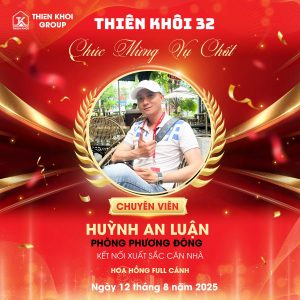 CV Huynh An Luan